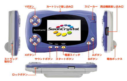 Ретро-игры - Bandai WonderSwan - Японская Лебединая Песня